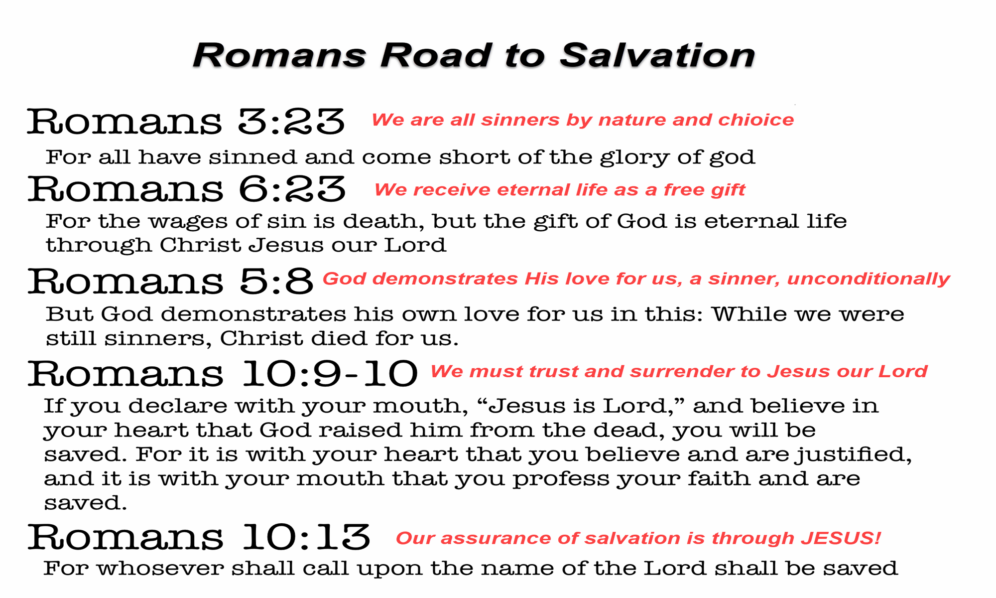 Share Romans Road Romans Road to Salvation