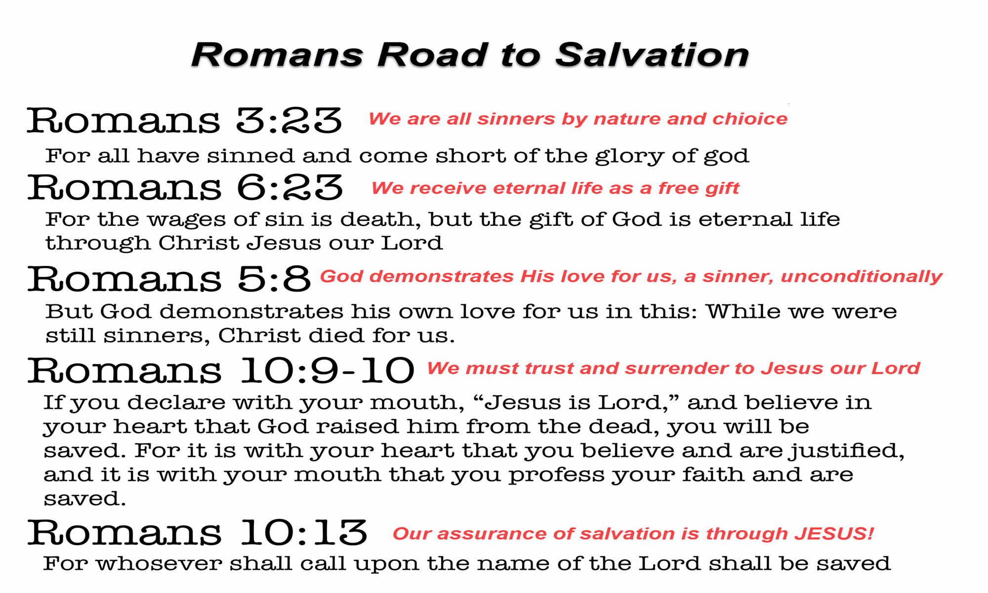 Share Romans Road Romans Road To Salvation