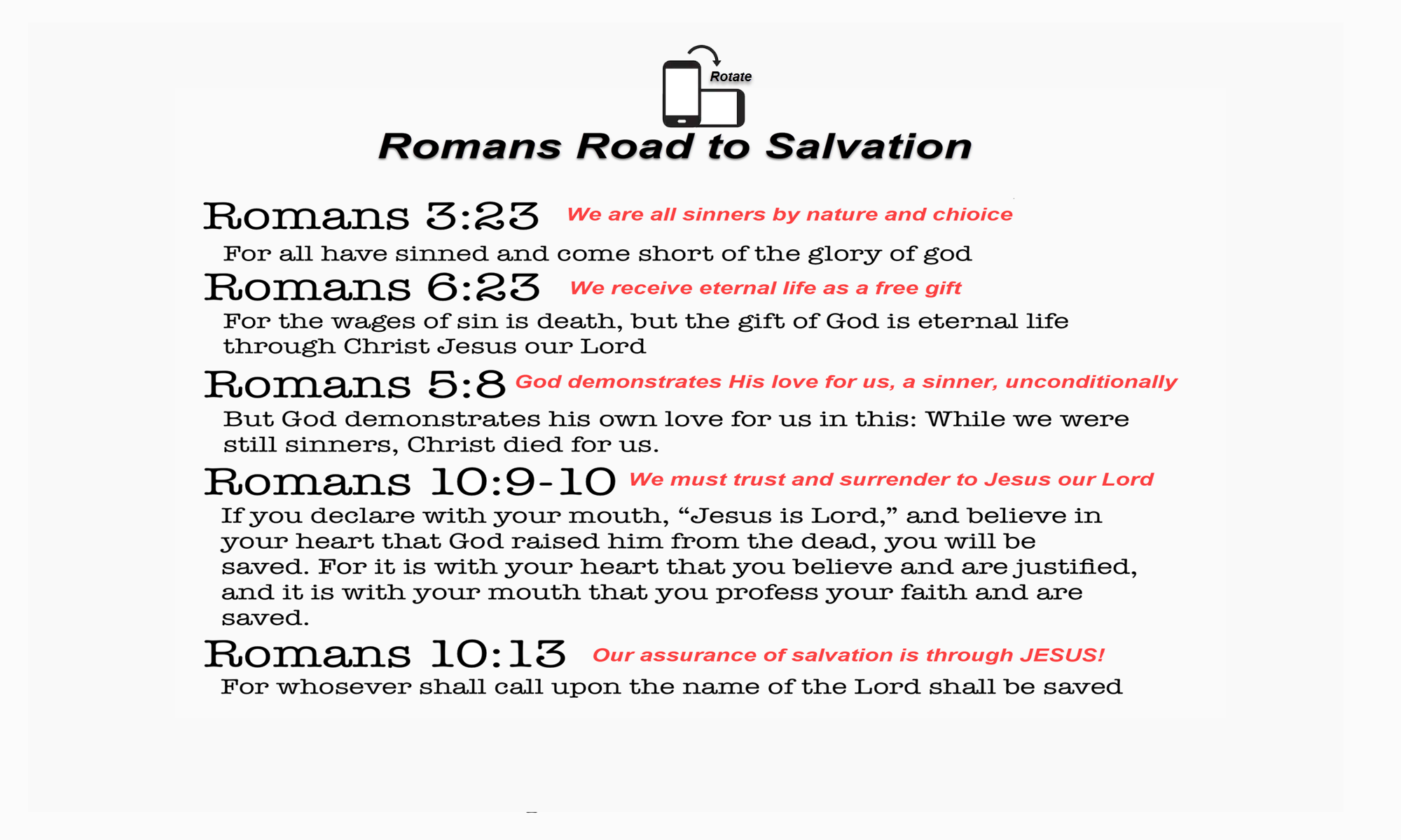 Share Romans Road Romans Road To Salvation